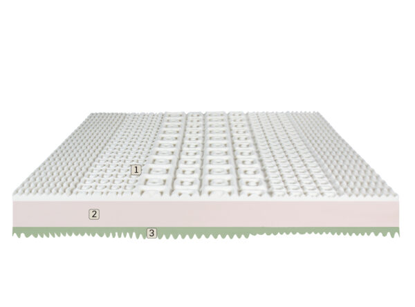 MATERASSO MEMORY WHITE MIND COMFORT