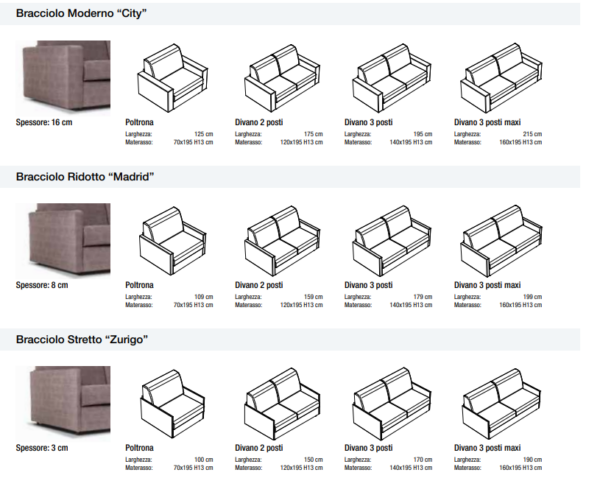 DIVANO LETTO CITY