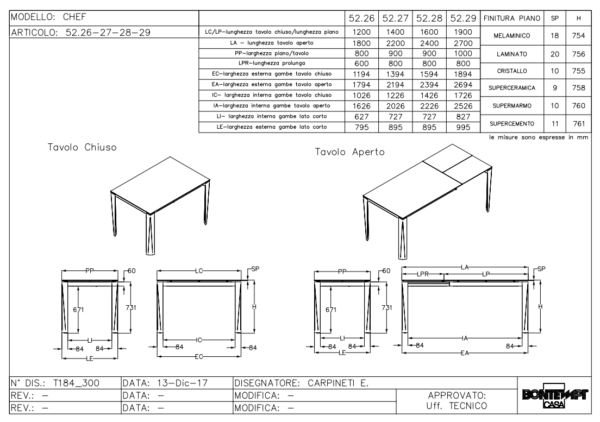 TAVOLO ALLUNGABILE CHEF