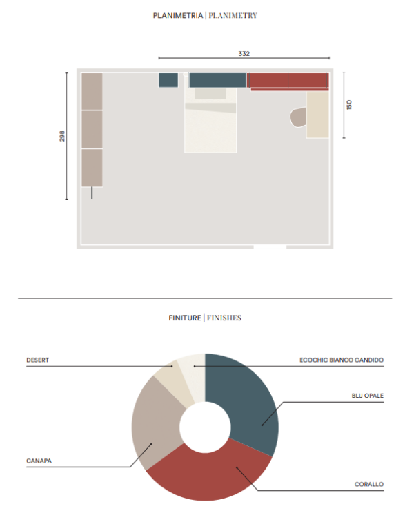 CAMERA RAGAZZI BERNARD