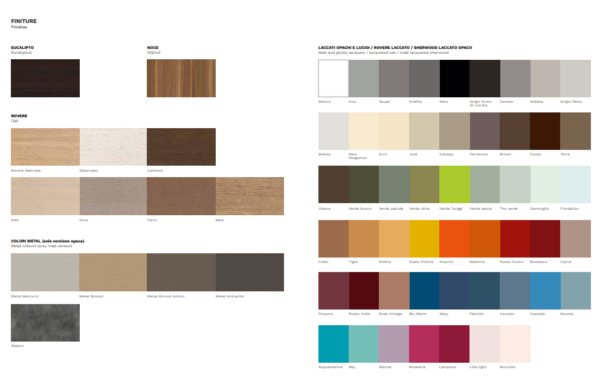 COMPOSIZIONE BAGNO THIN