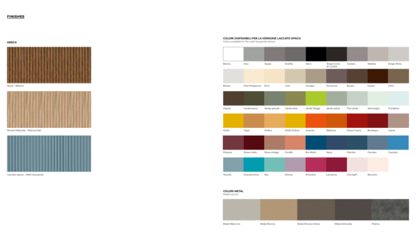 COMPOSIZIONE BAGNO NUT