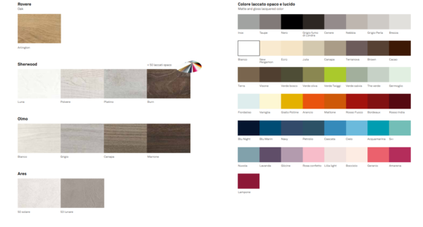 COMPOSIZIONE BAGNO ARES