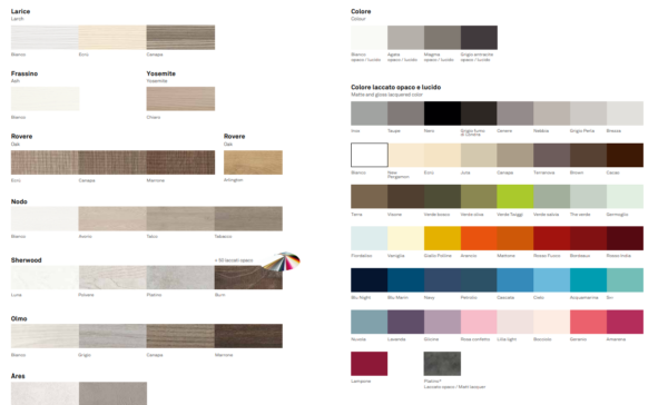 COMPOSIZIONE BAGNO ECRU'