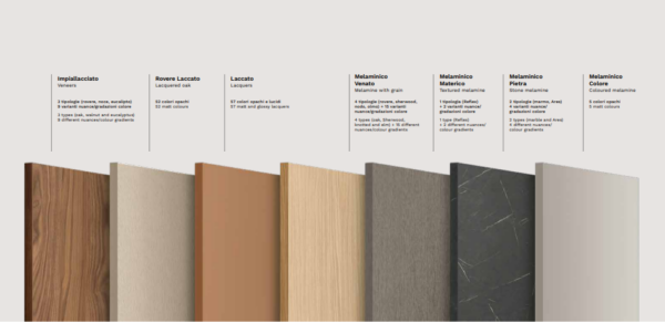 COMPOSIZIONE BAGNO EUCALYPTUS