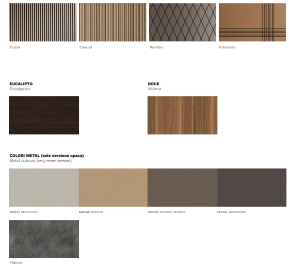 COMPOSIZIONE BAGNO INTRECCIO