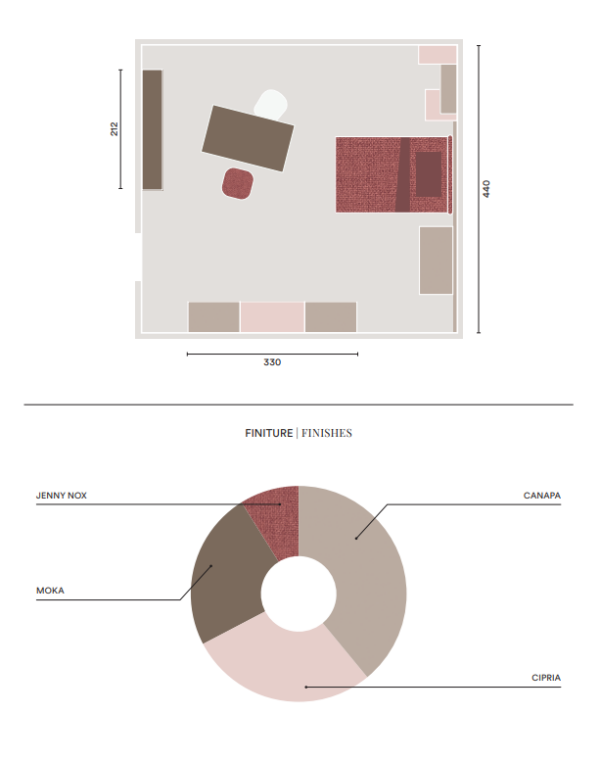 CAMERA RAGAZZI COMMA